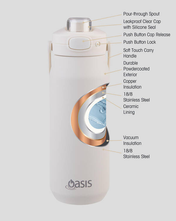 Oasis Capri 750ml Bottle for Unisex