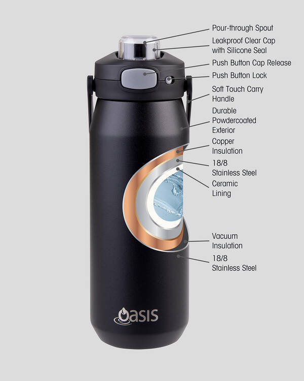 Oasis Capri 750ml Bottle for Unisex